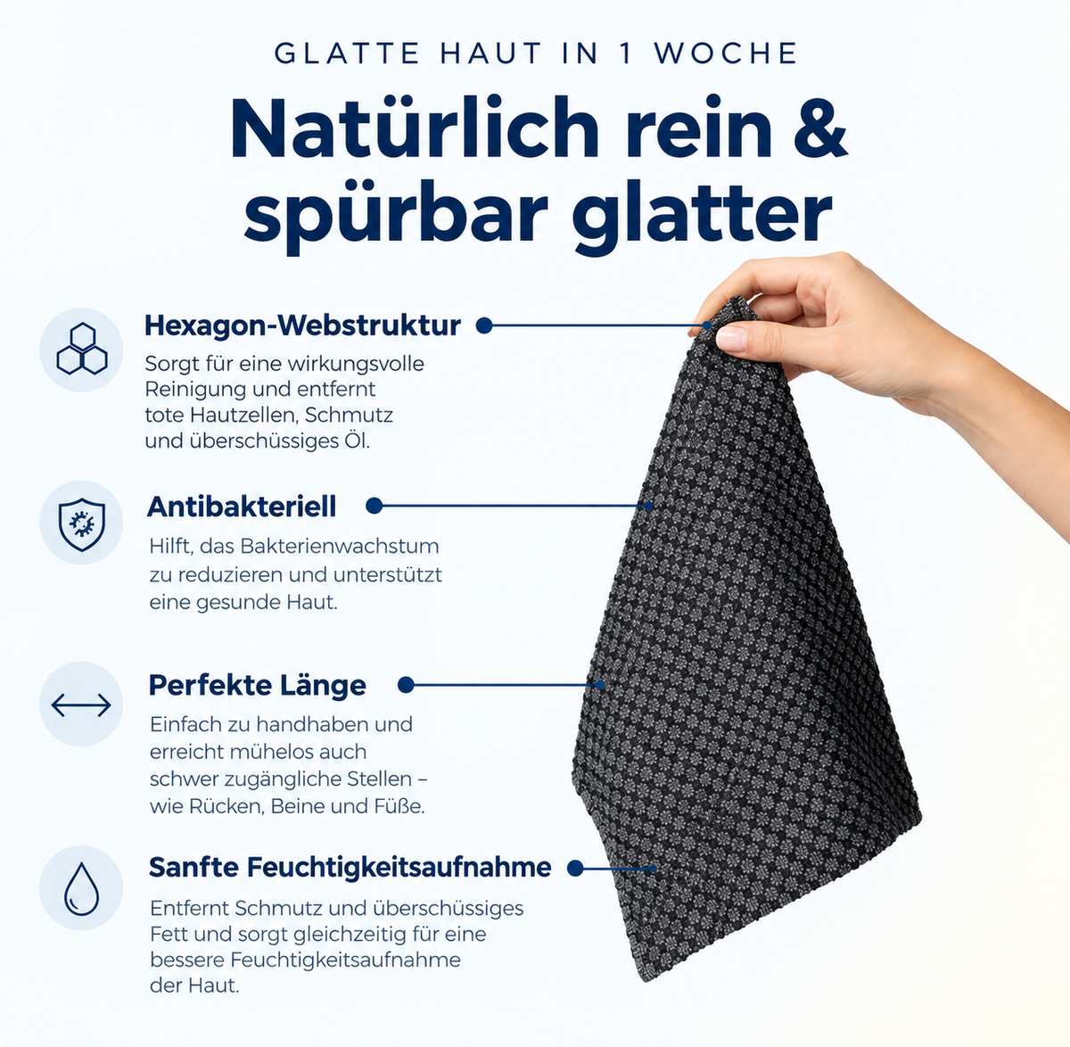 ZURELLA - Peeling-Handtuch