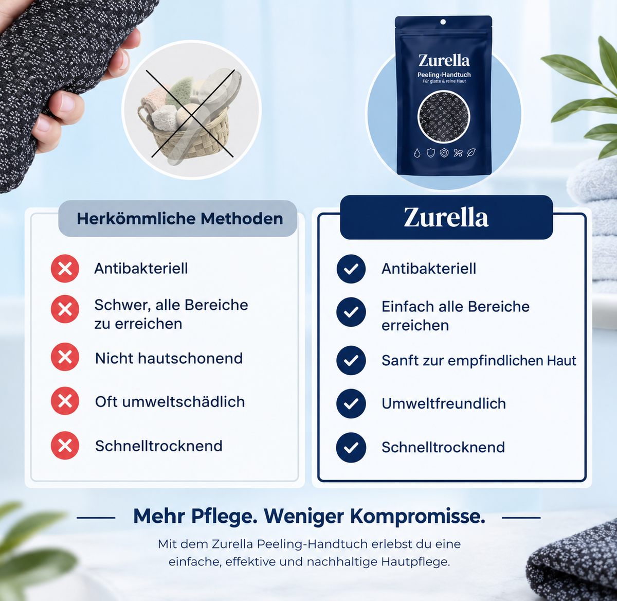 ZURELLA - Peeling-Handtuch